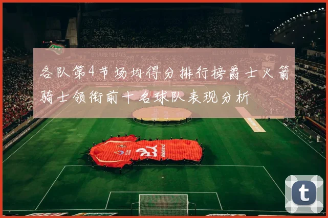 各队第4节场均得分排行榜爵士火箭骑士领衔前十名球队表现分析